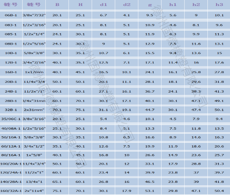 寰俊鍥劇墖_20190528101107.png 寰俊鍥劇墖_20190528101107.png
