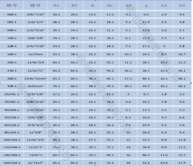 寰俊鍥劇墖_20190528092344.png 寰俊鍥劇墖_20190528092344.png