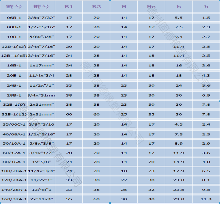 寰俊鍥劇墖_20190527113200.png 寰俊鍥劇墖_20190527113200.png